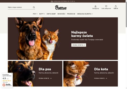 cattus.pl